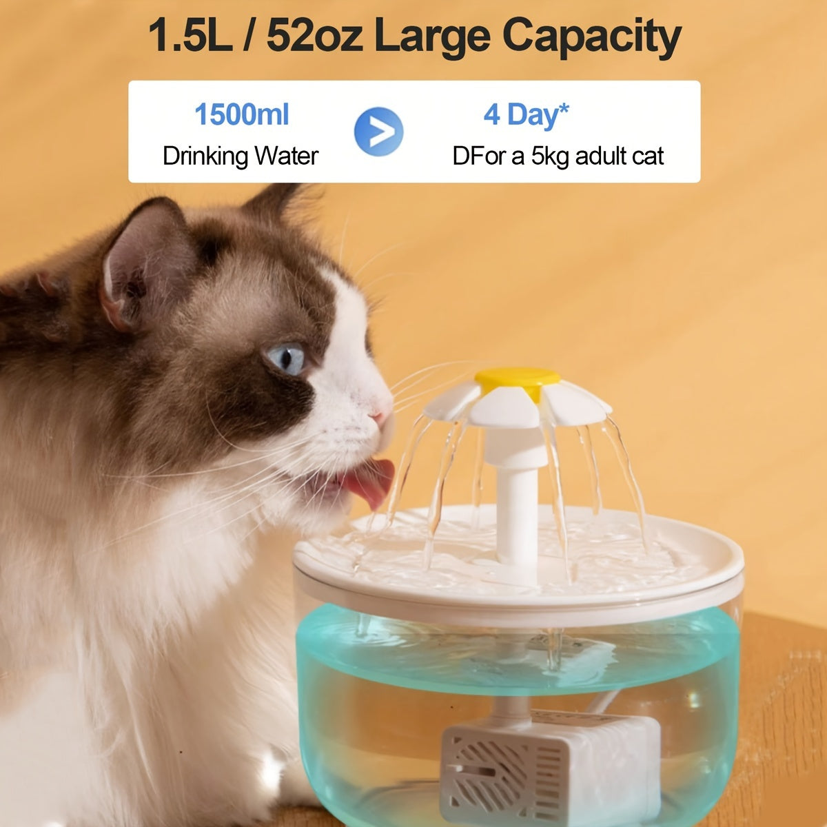 1.5L Large Capacity Transparent Pet Water Fountain - Automatic Circulation, USB Powered, Whisper Quiet, Easy to Clean, and BPA-Free - Perfect for Indoor Cats and Small Pets